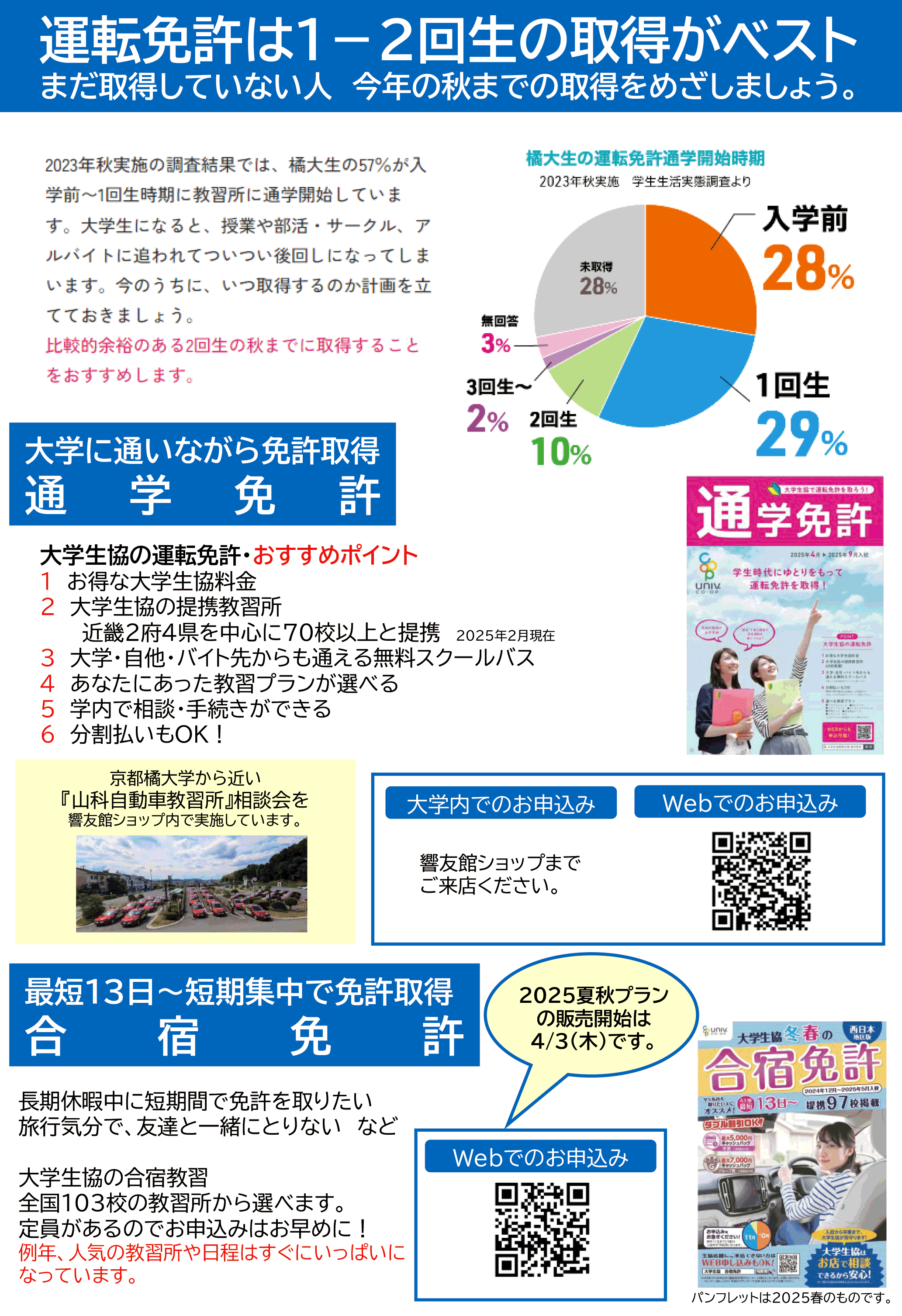 免許
