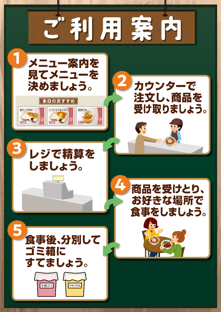 利用方法.png