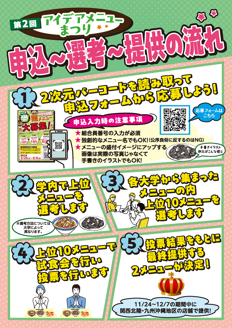 2025アイデアメニューまつり申込〜提供の流れ(出稿用) (1).png