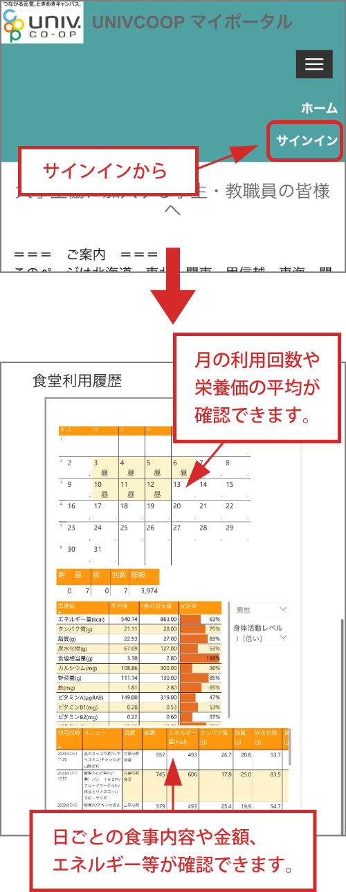 食堂利用履歴