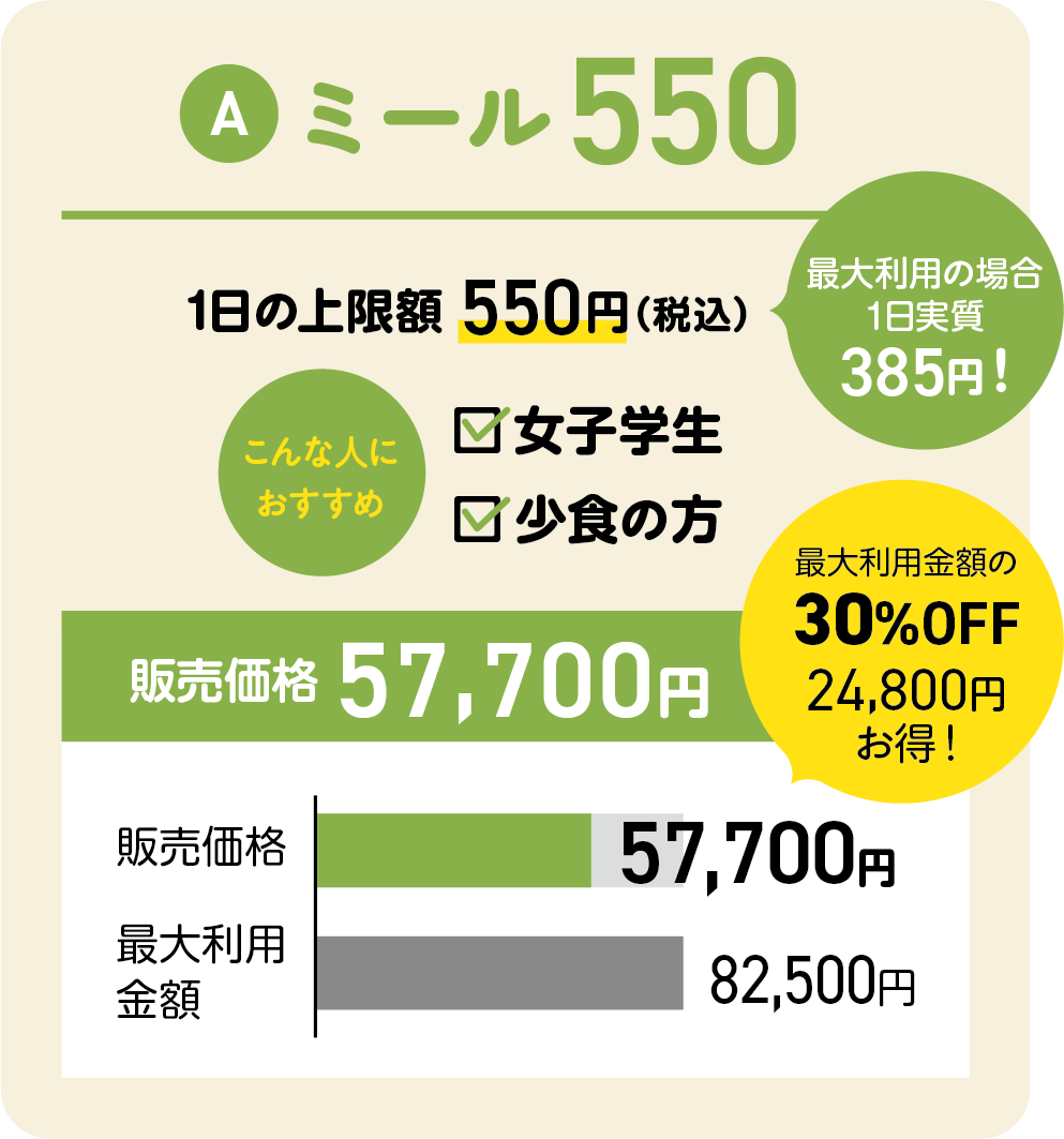 ミール550