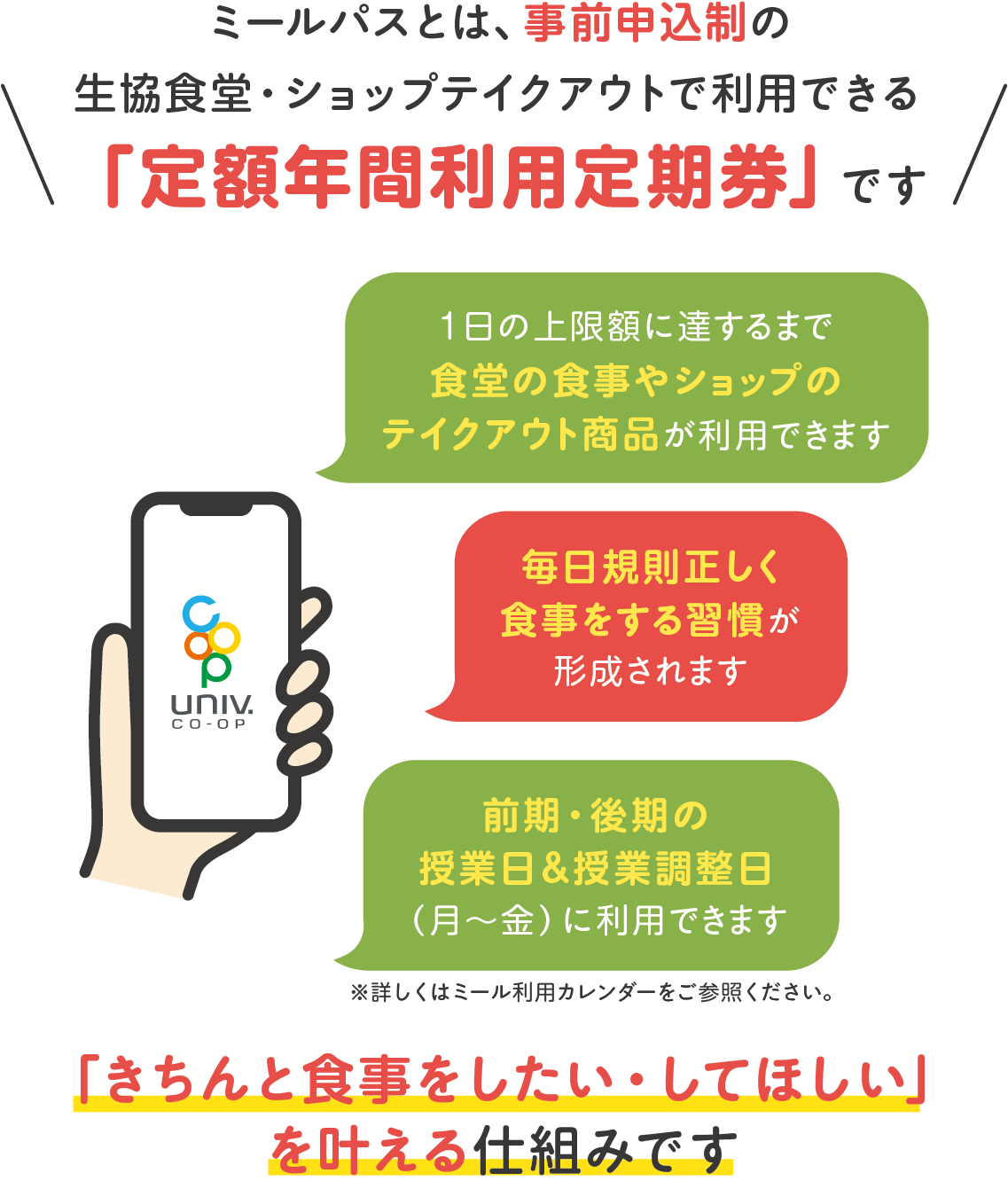 ミールパスとは
