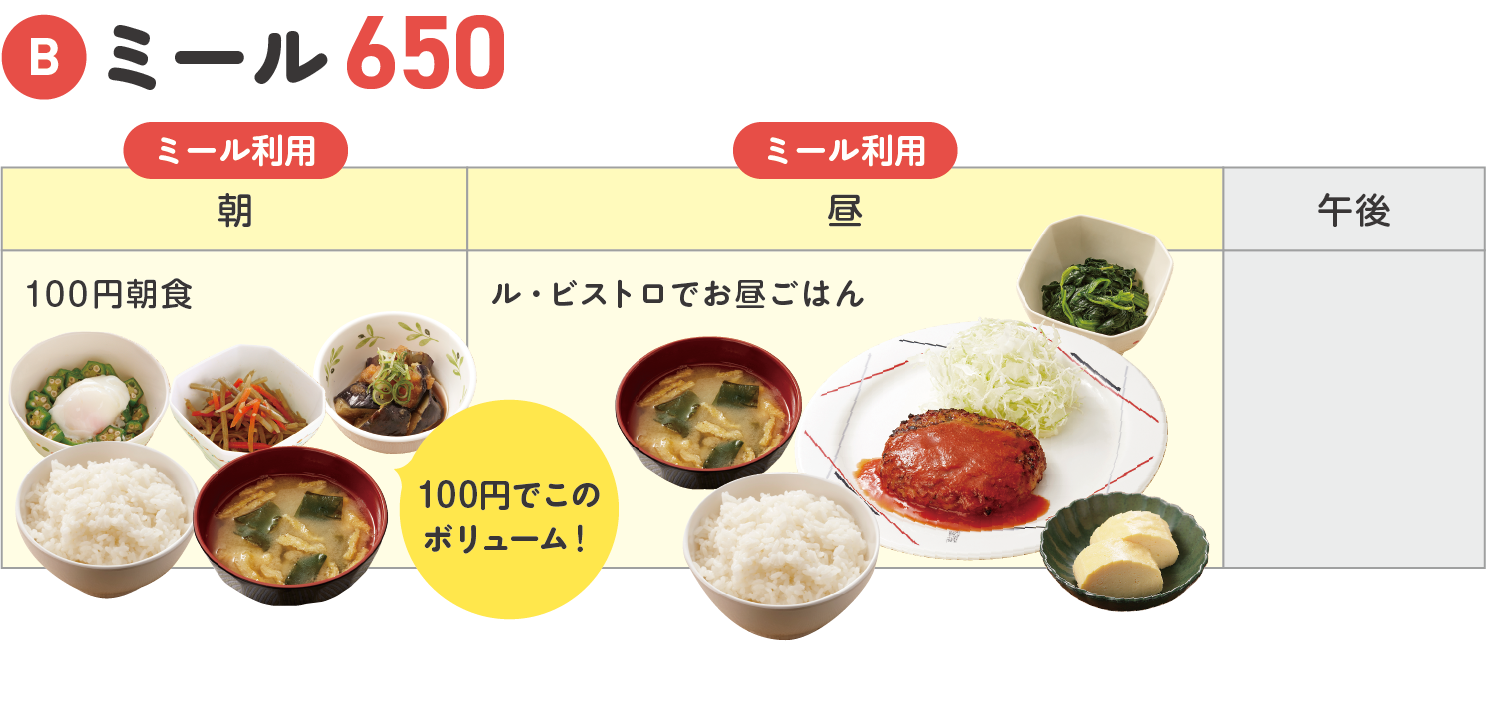 ミール650