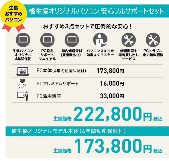 価格
