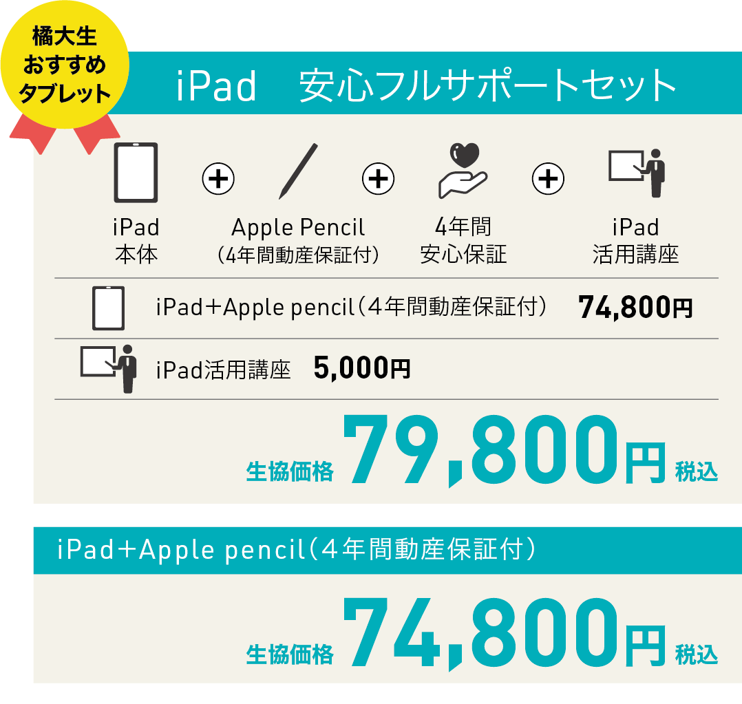 iPad活用セット（スペースグレイ）