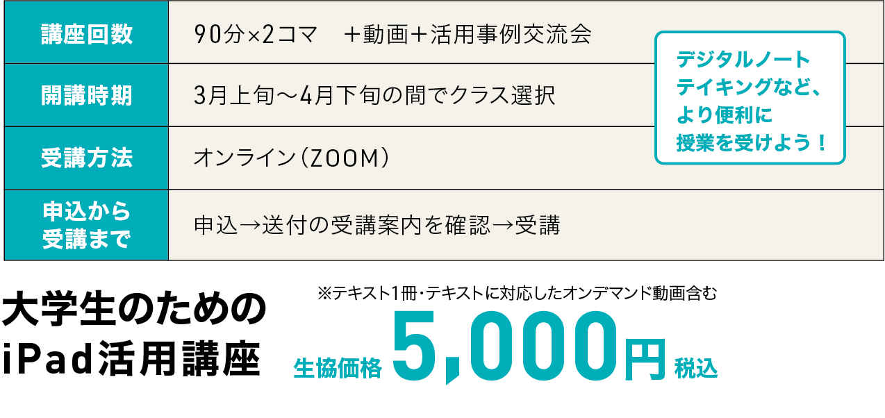 iPad講座