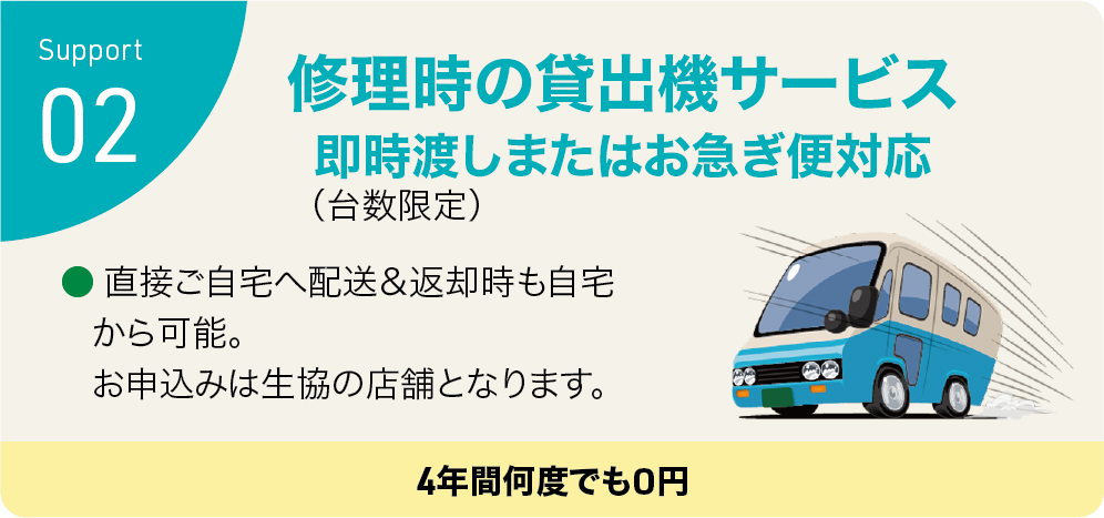PCプレミアムサポートパック