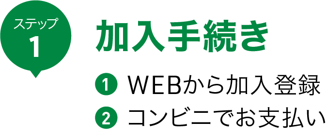 加入手続き