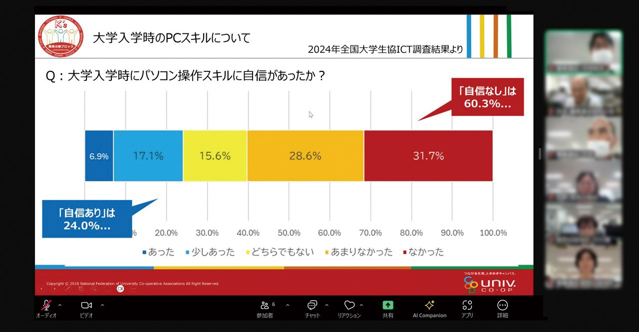 画像:オンライングループワークの様子
