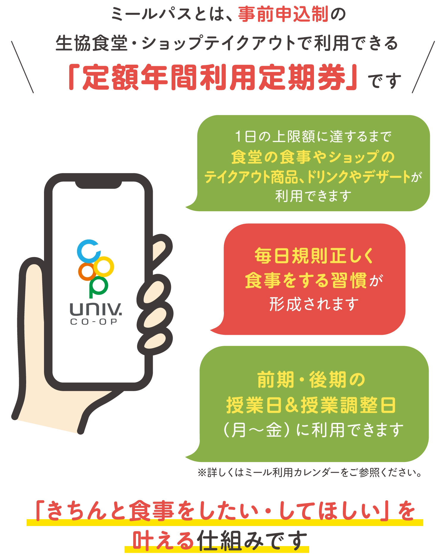 ミールパスとは