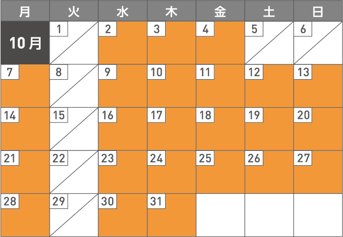 10月
