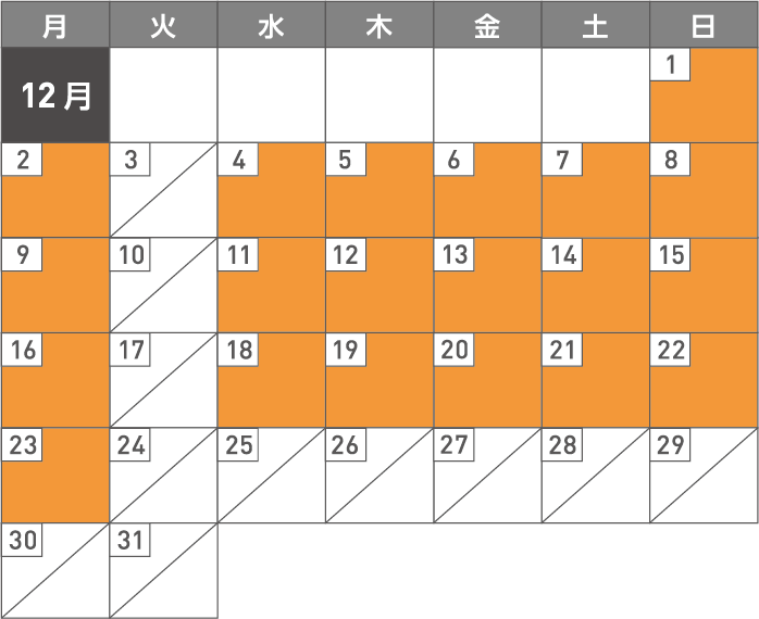 12月
