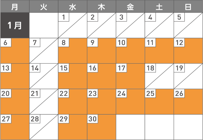 1月