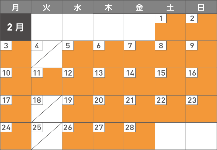 2月