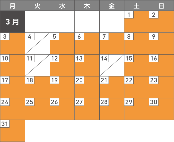 3月
