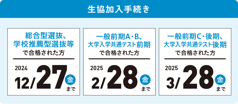 生協加入手続き日程